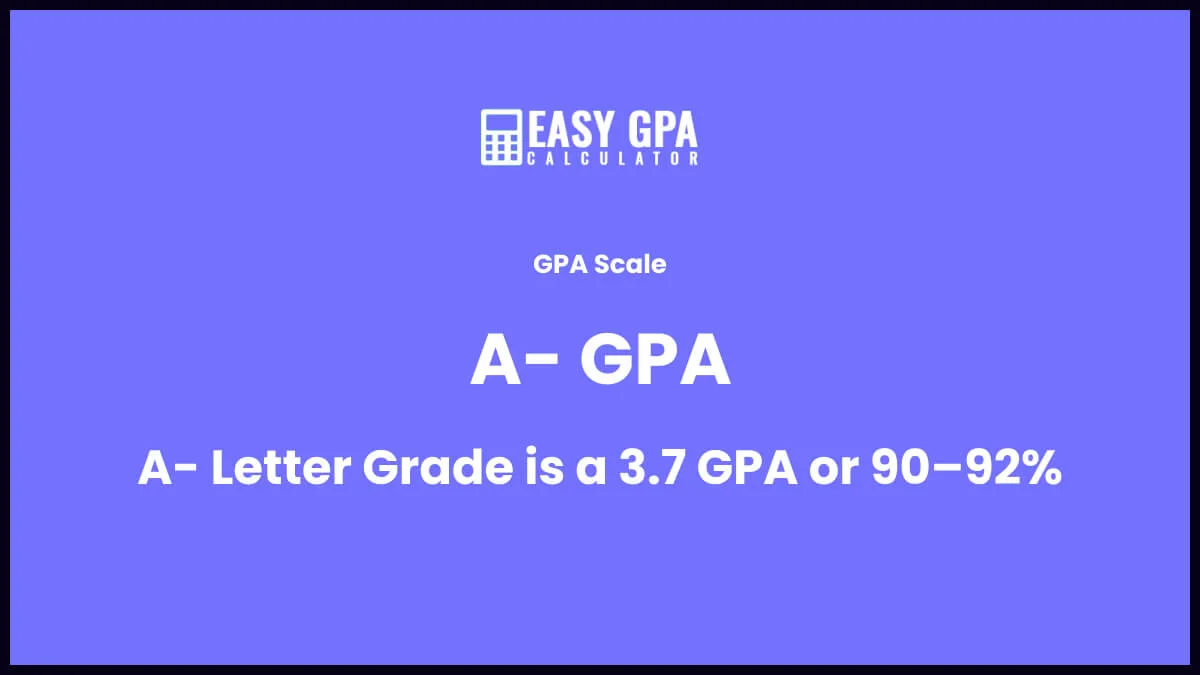 A- Letter Grade is a 3.7 GPA or 90–92%